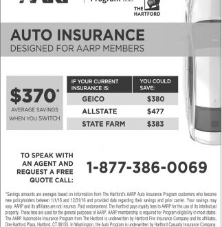 Aarp Car Insurance For Seniors | Life Insurance Blog throughout Aarp Hartford Home Insurance Quote