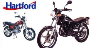 Coalville Cycles And Motorcycles - For Bikes, Motorbikes pertaining to Aarp Hartford Rental Insurance